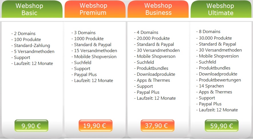 Webshop Preise MKK Service